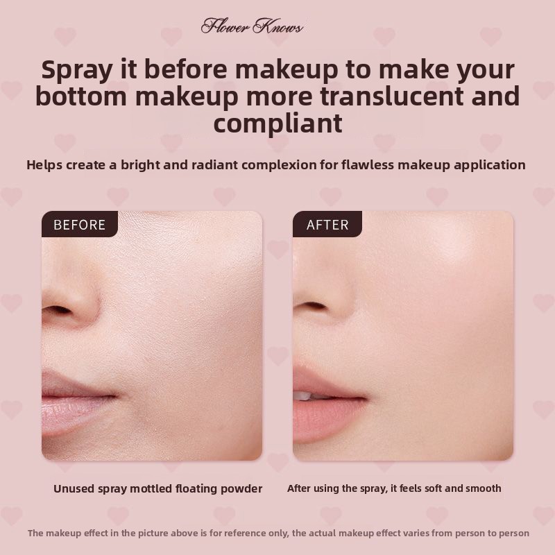 Spray hydratant FlowerKnow pou - Korean Lifestyle Products avis et prix